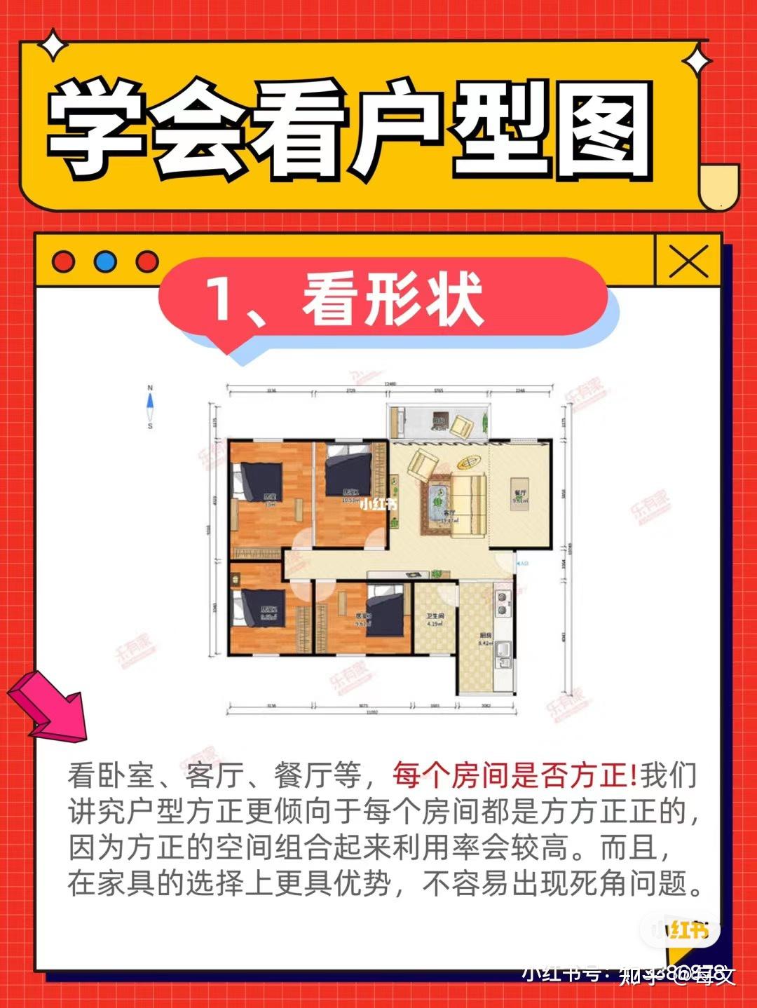 买房怎么选户型？5招教你看懂户型图！！！ - 知乎