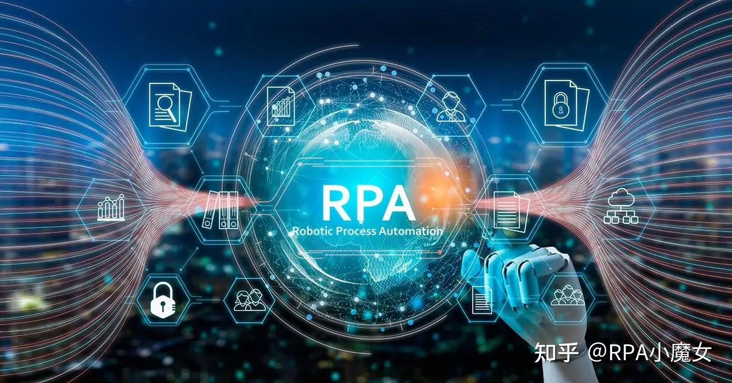 机器人流程自动化（RPA）在企业流程管理的应用 - 知乎
