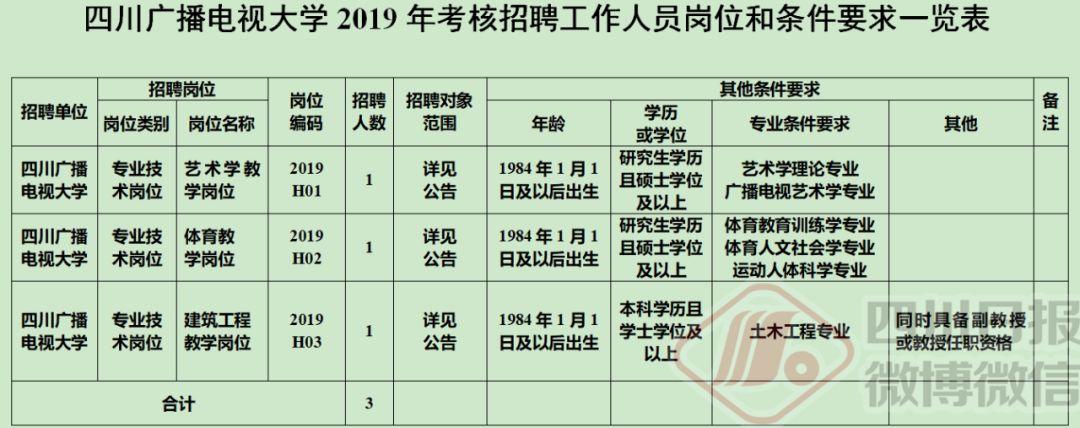 淮北考试人力资源网_淮北人才考试网_淮北市人事考试网