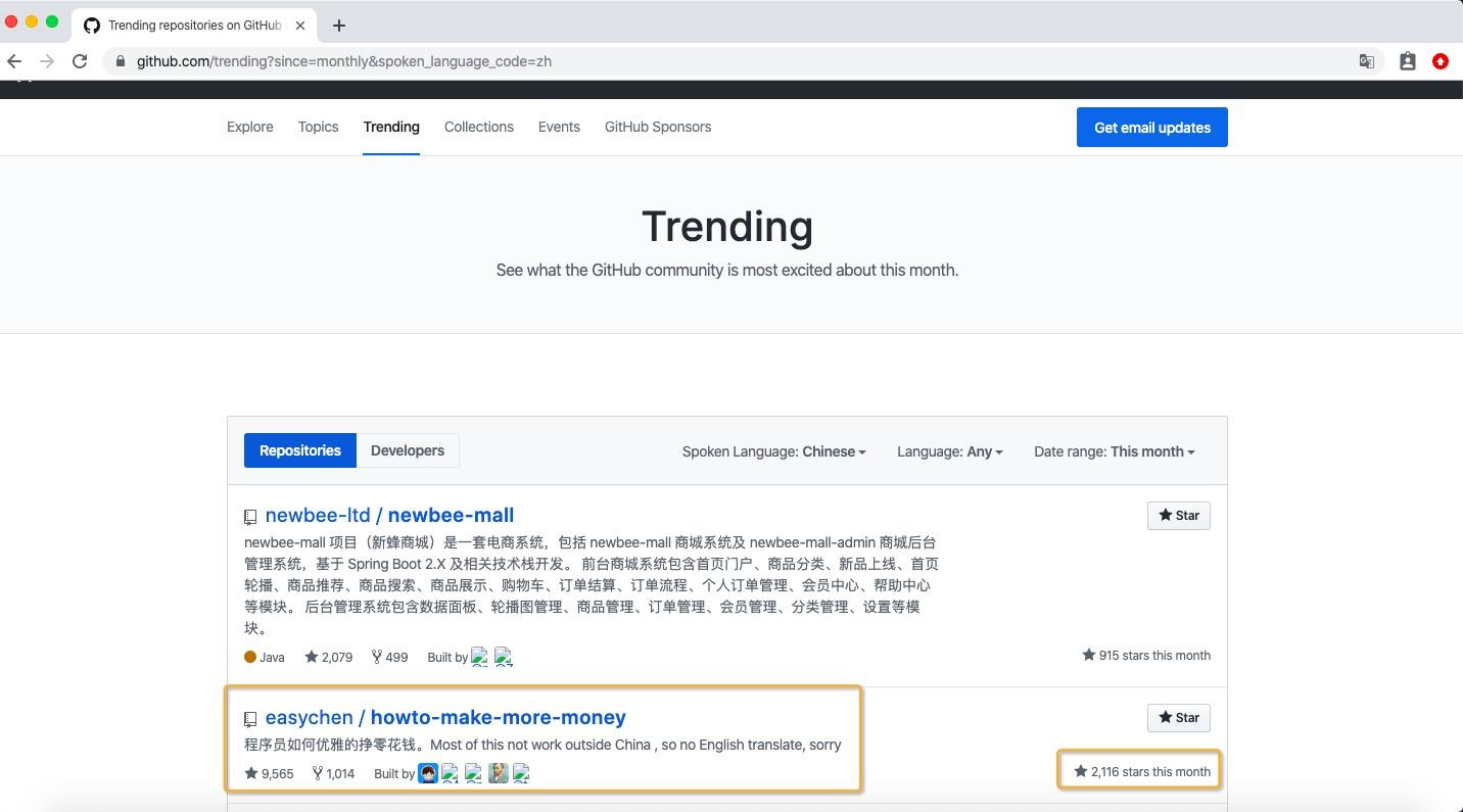 从零了解GitHub，这一篇就够了！｜手把手教你用 GitHub （一） - 知乎