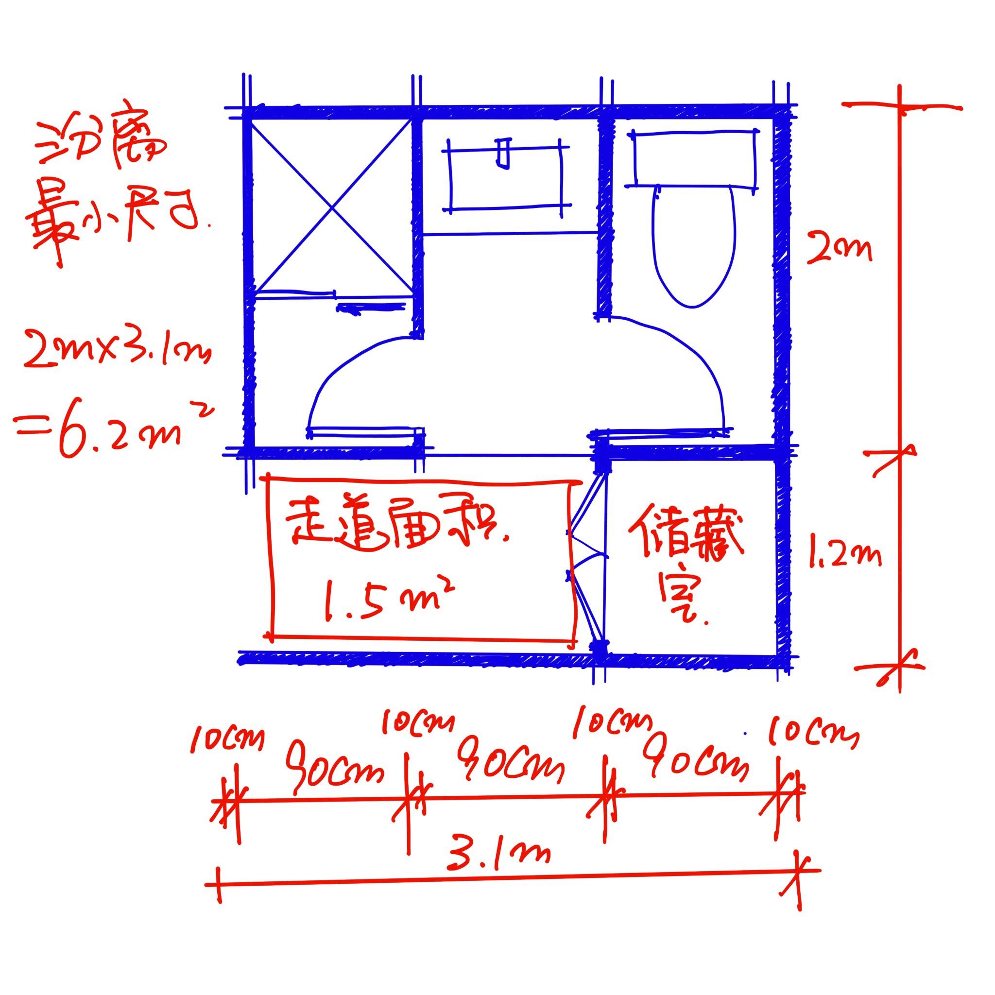 干湿分离卫生间怎么设计既合理又漂亮