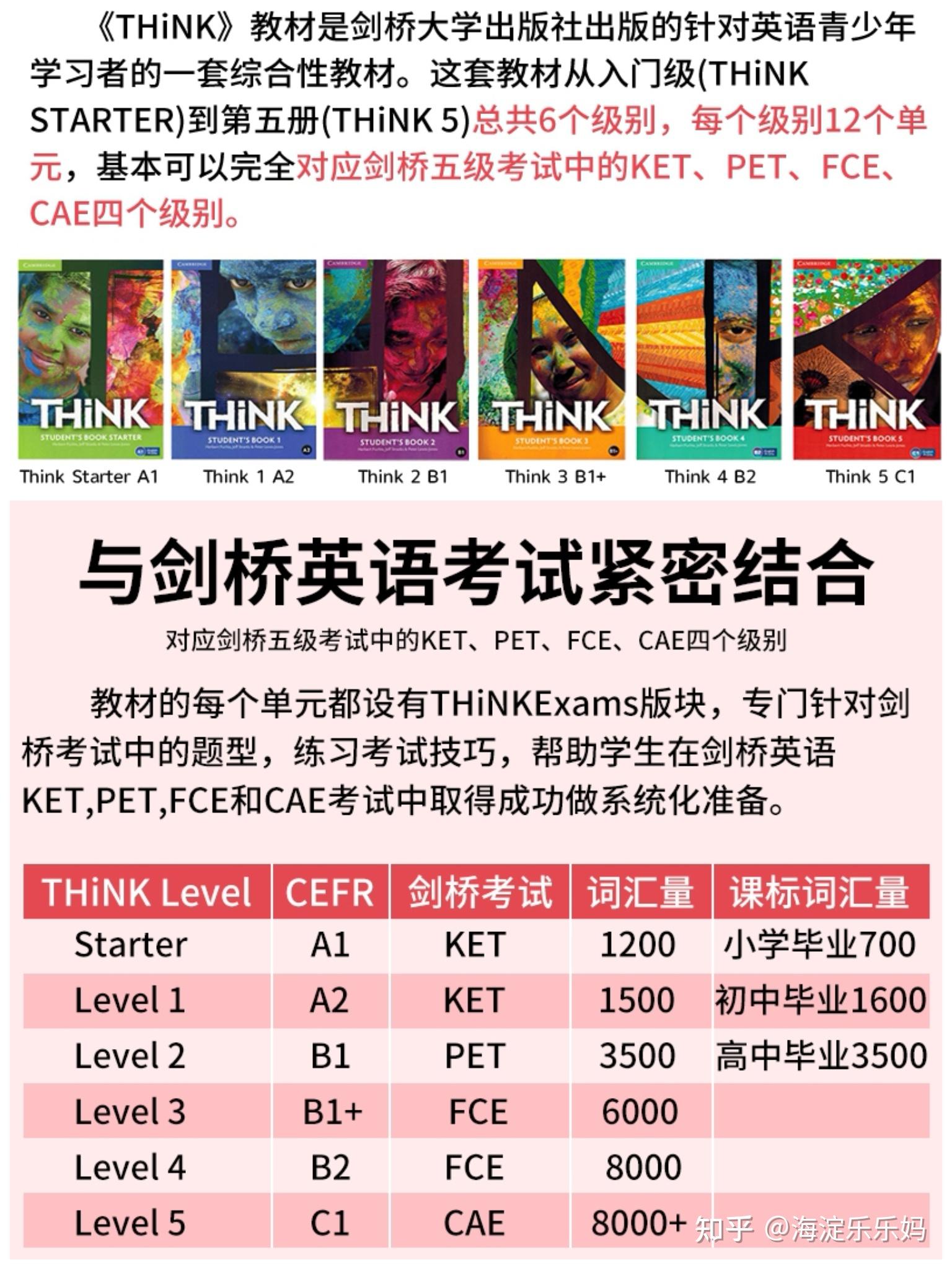原版教材哪家强?如何培养“原版娃” - 知乎
