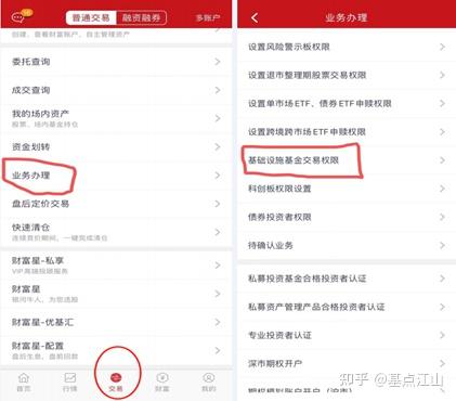 如何开通创业板w权限(如何开通创业板股票交易权限?)