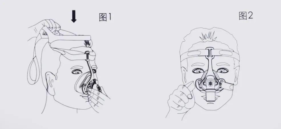 呼吸机面罩使用方法图图片