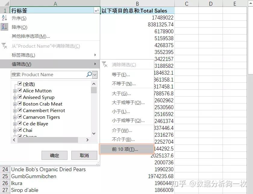 數據分析工具excel超級透視表powerpivot