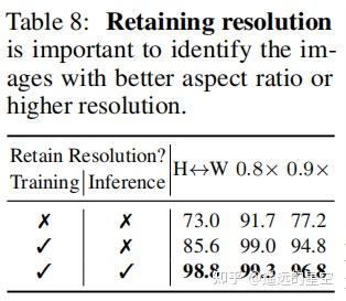 Descriptive Image Quality Assessment in the Wild - 知乎