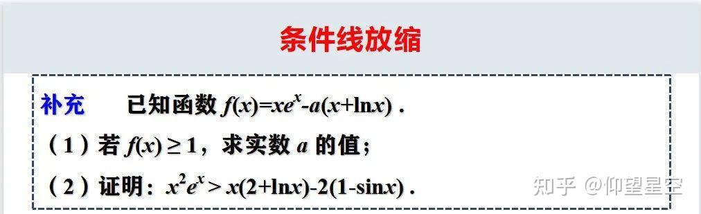 导数专题:切线放缩 - 知乎