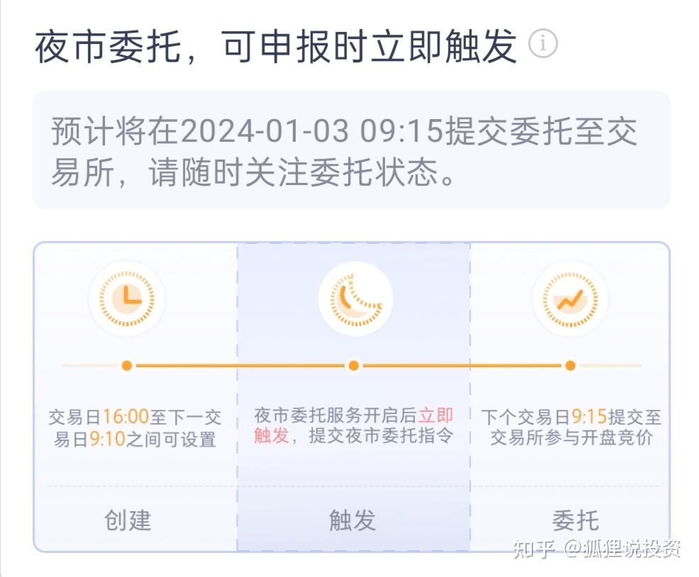 散户炒股的外挂——条件单设置详细教程- 知乎