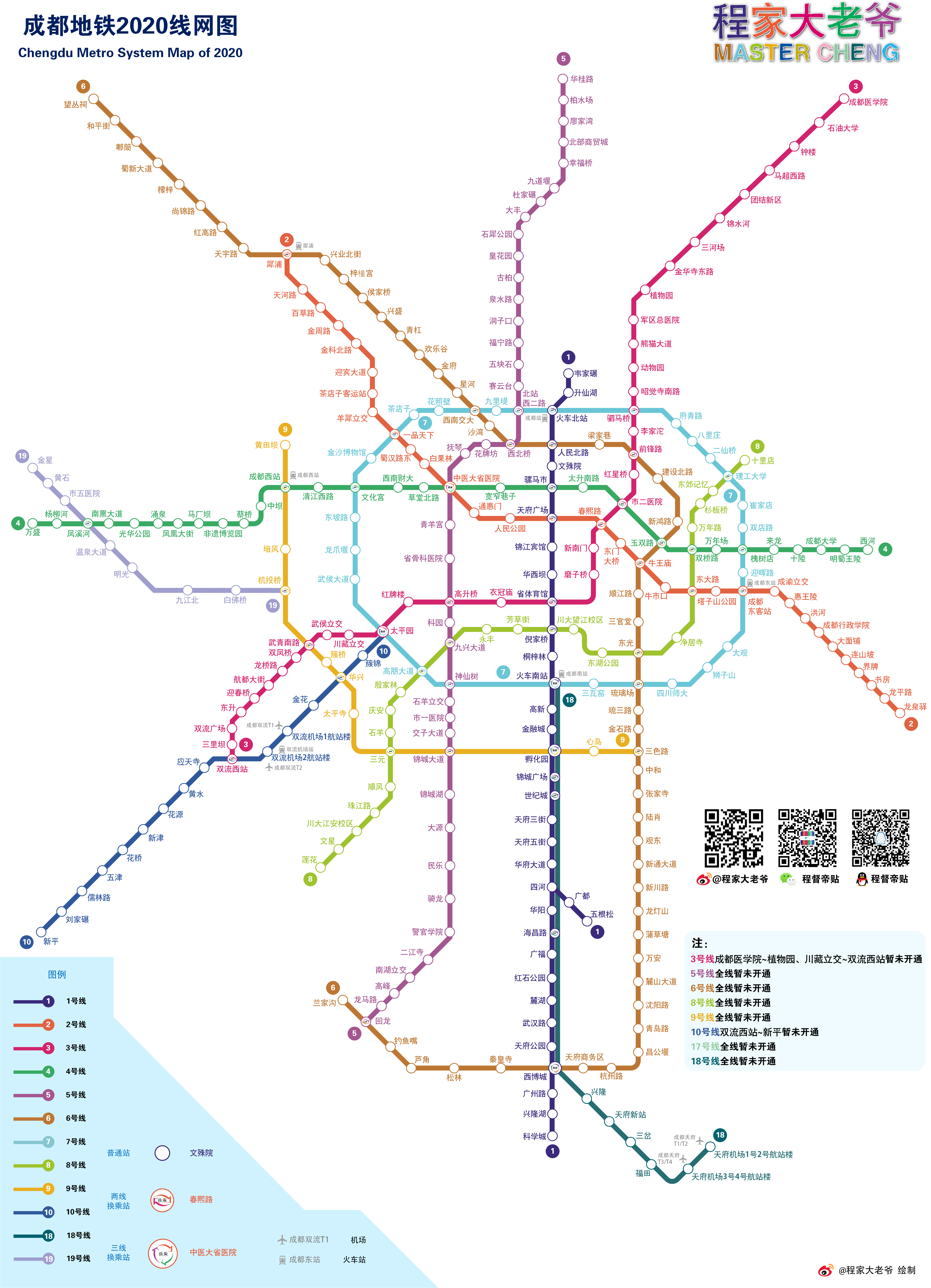 成都地铁2020年线网图变形版