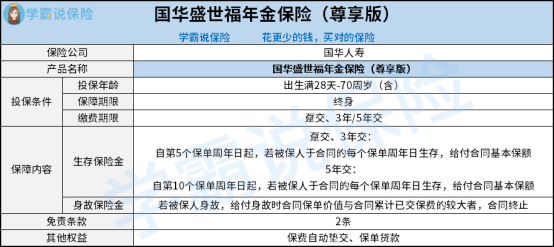国寿嘉年188资产证明 zhuanlan.zhihu.com