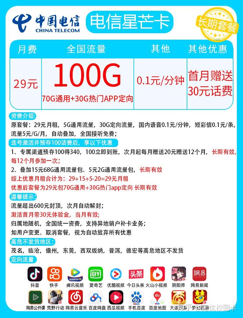 电信畅享卡29元100g全国流量永久资费碾压最低套餐