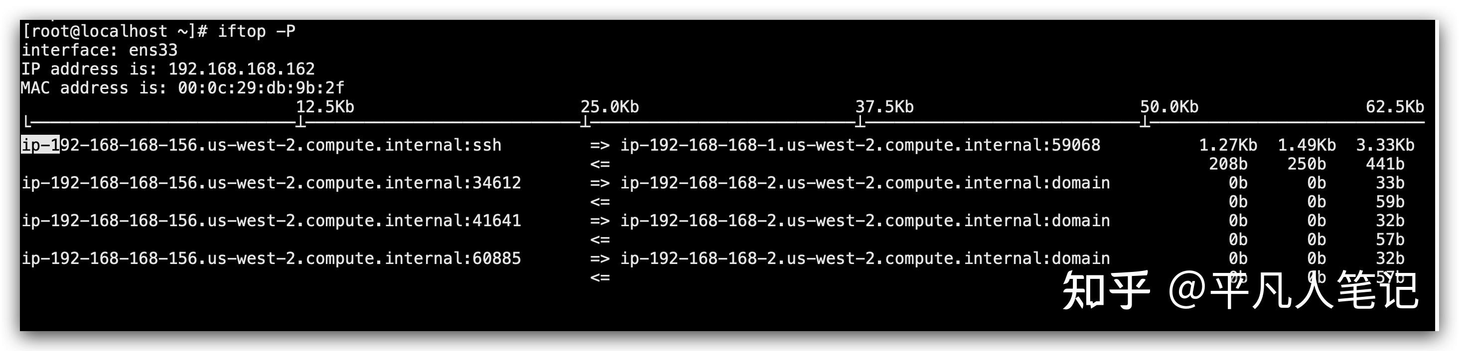 如何排查网络丢包问题 知乎
