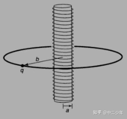 绝热近似 - 知乎