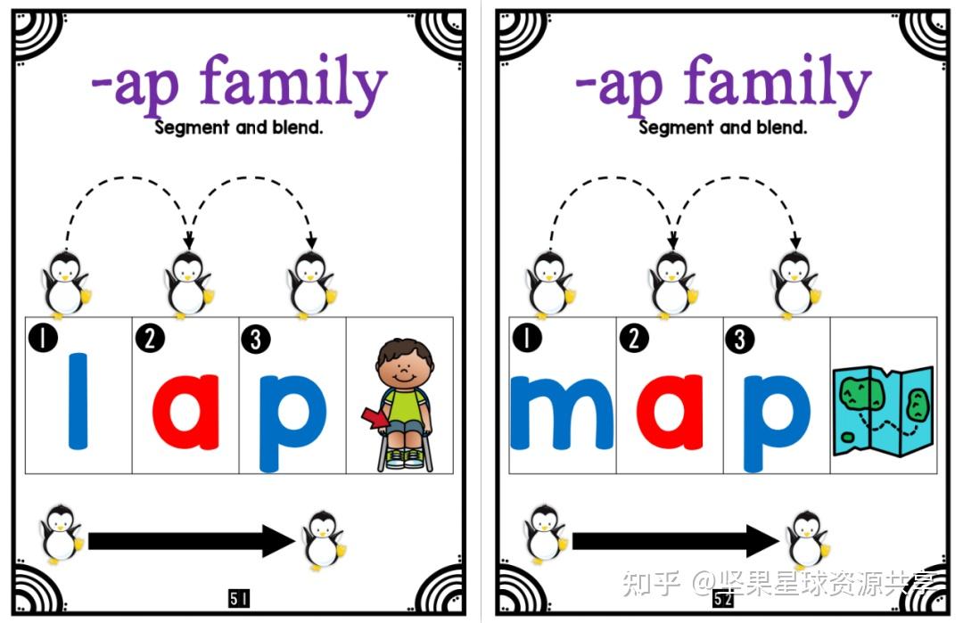 适合低幼小朋友的自然拼读，入门级CVC短元音单词组连读素材包｜免费领取 - 知乎