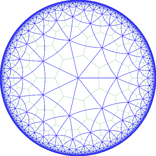 更重要的是,双曲几何自然蕴含着无标度网络.