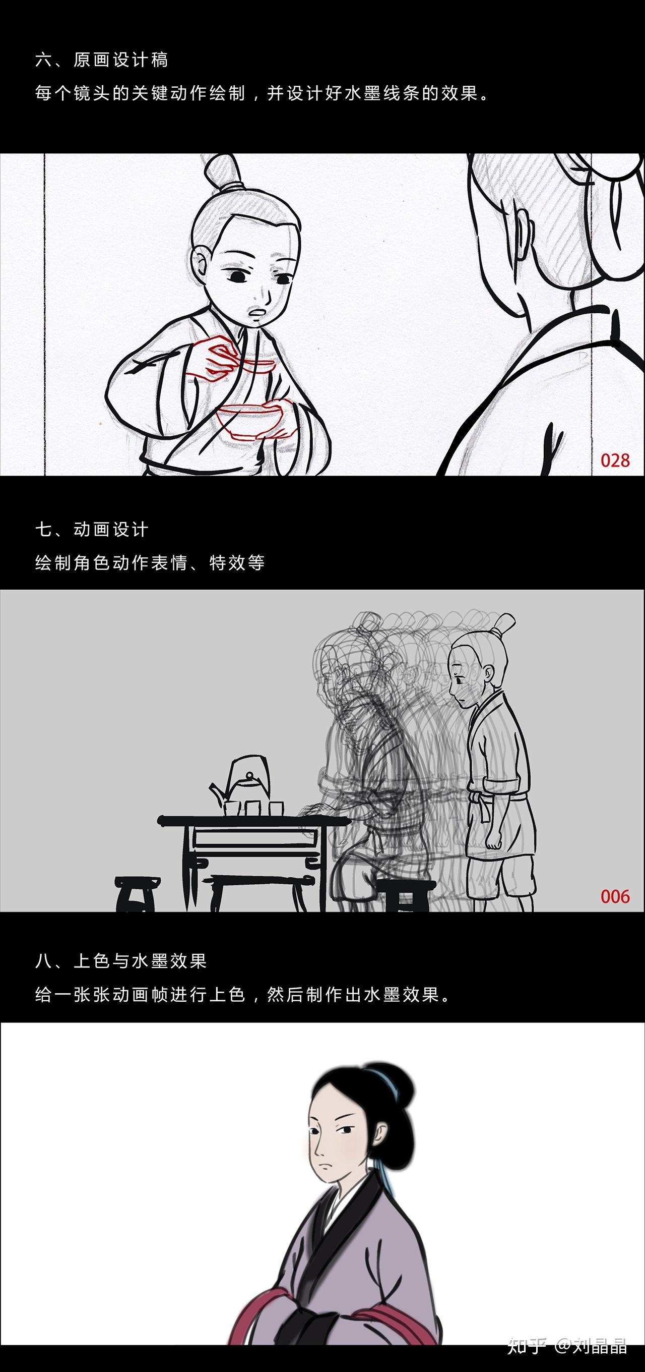 水墨动画制作方法图片