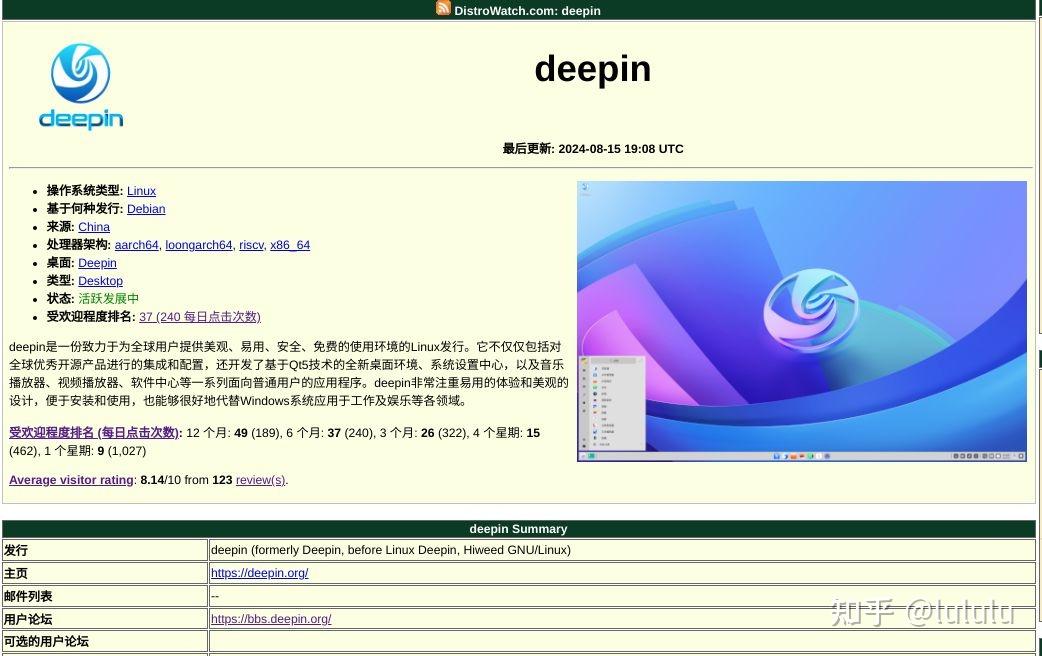 撕掉“换皮”标签：deepin 这一路到底在坚持什么？一个 Linux 发行版的国产化突围战 - 知乎