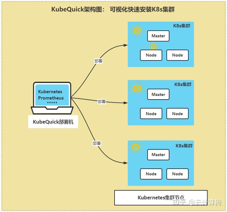 Firewall Cmd Set Active Zone