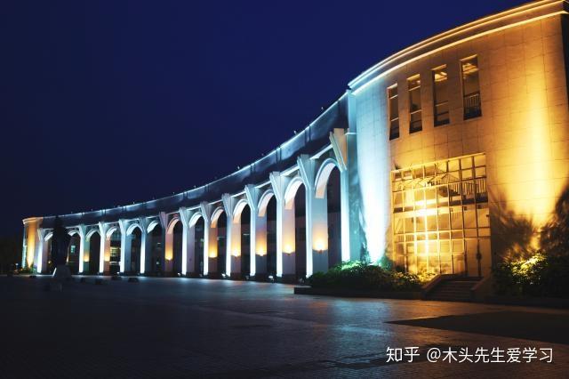 院校介绍:上海对外经贸大学 - 知乎