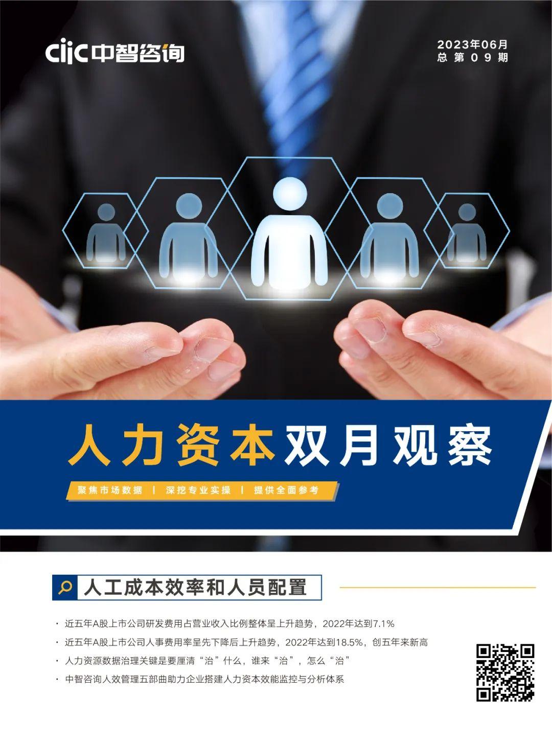 人效管理“五部曲”,帮助企业搭建人效管理体系,促进人效提升 - 知乎