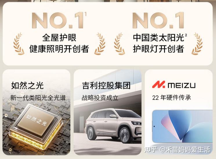大路灯品牌TOP10！儿童护眼大路灯热门牌子推荐，核心参数一览 - 知乎