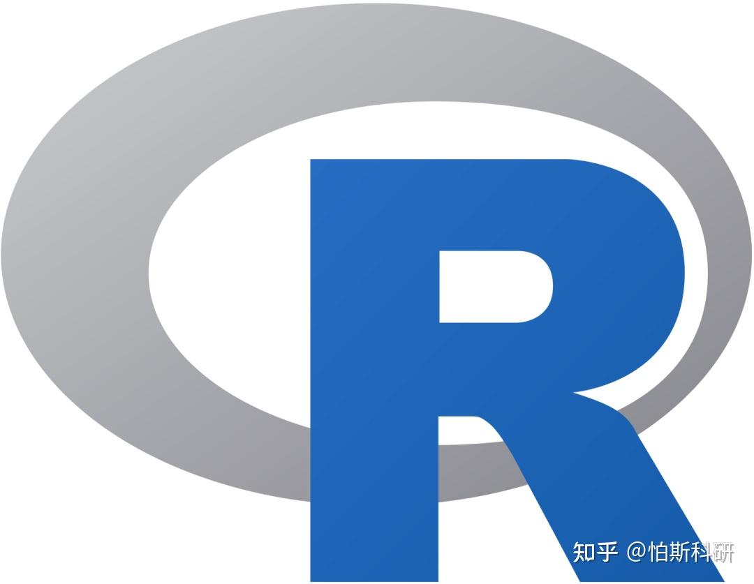 资料 | Rstudio绘图 - R语言绘制SCI科研图50套数据代码分析模板素材教程 - 知乎