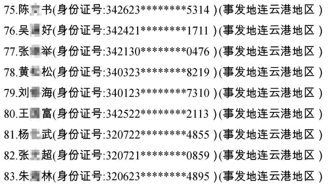 该省住建厅发文:对88家企业,45名从业人员全省限制市场准入!