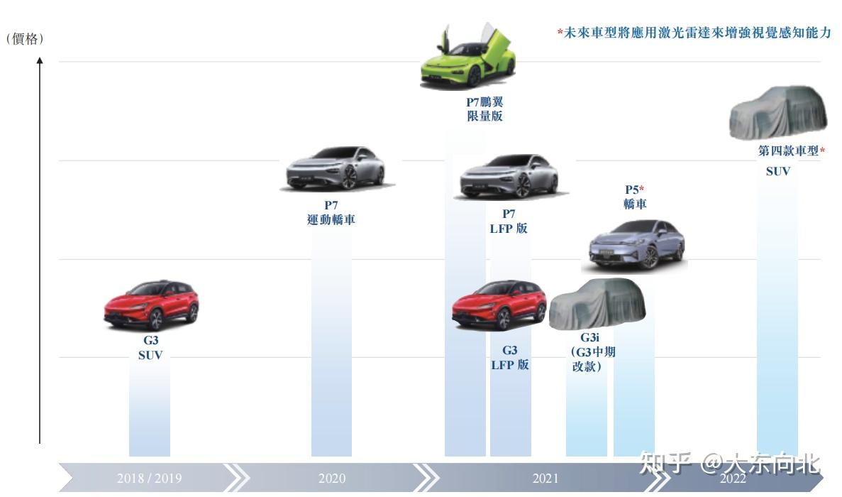 市场选择矩阵图片