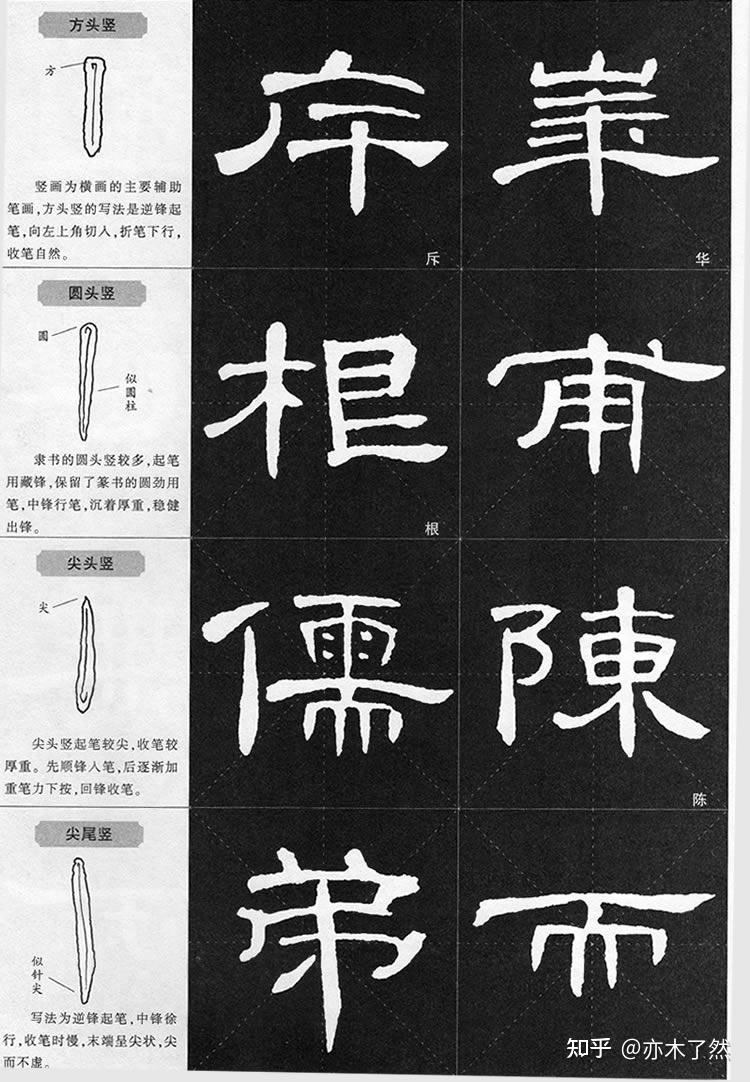 曹全碑隶书八大基本笔画的变化形态 - 知乎