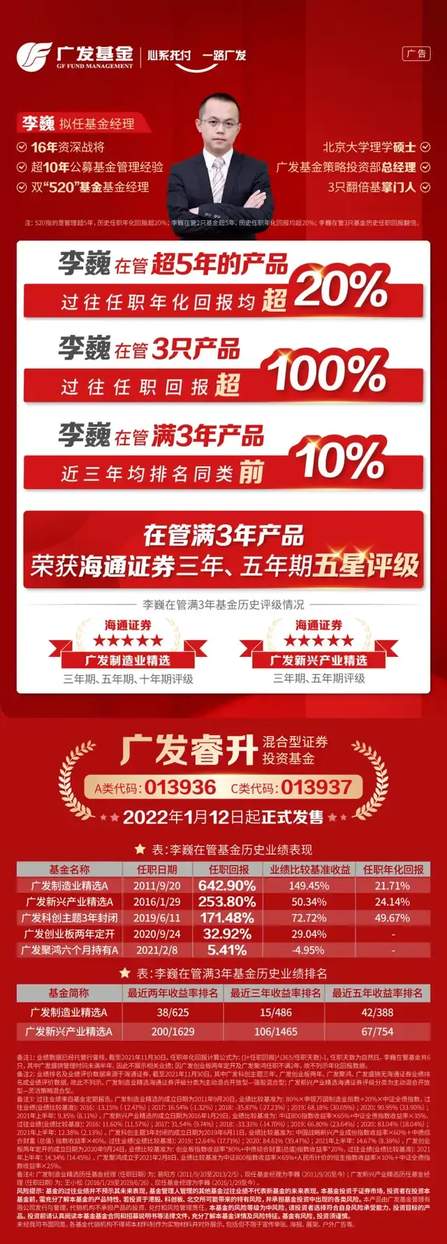 广发睿升混合型证券投资基金1月12日起发售