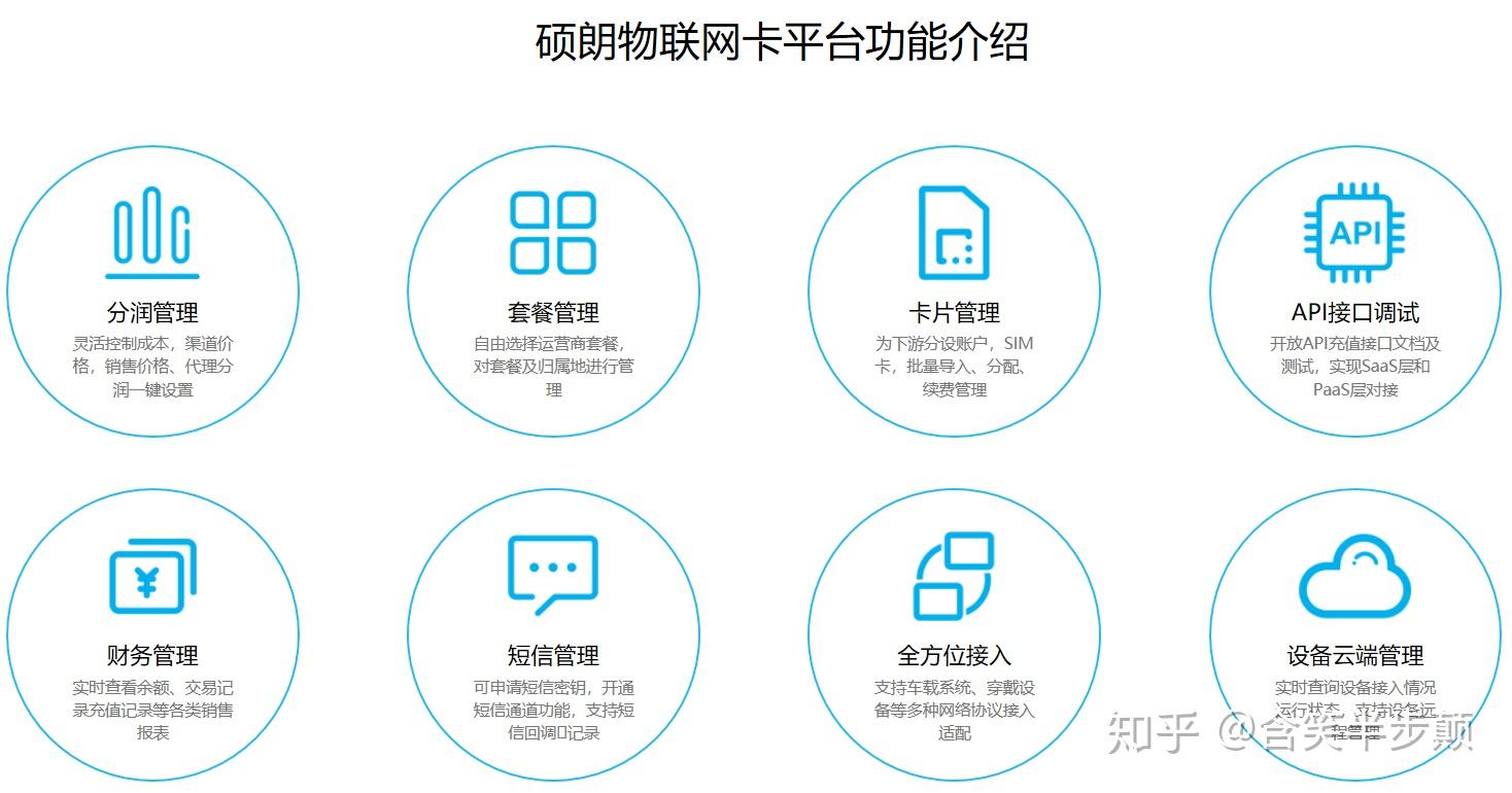 拉萨智能机器人1gb包年包月物联网流量卡多少钱一个