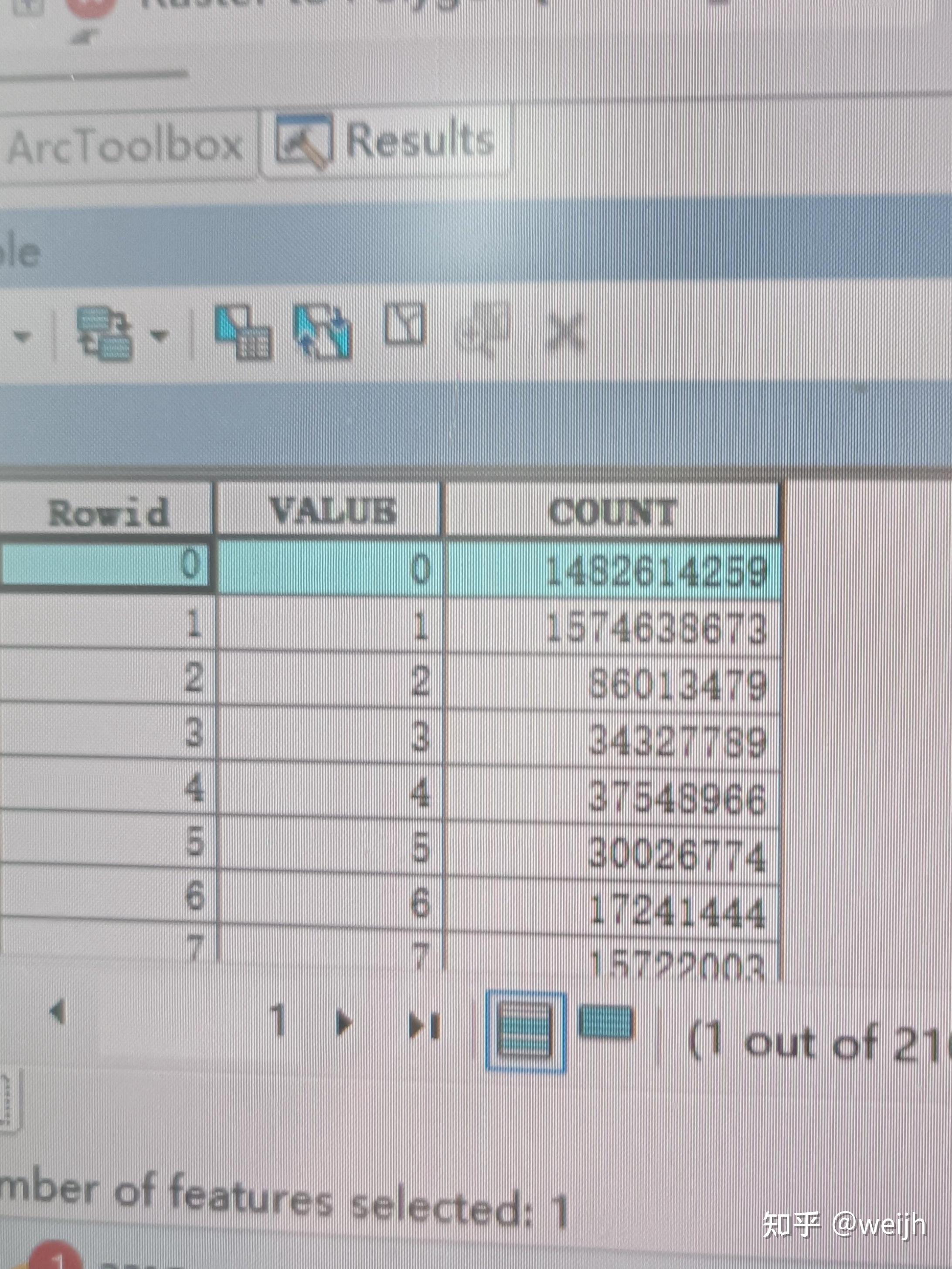 Arcgis tiff reclassfy 