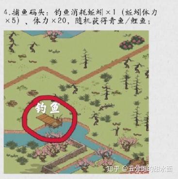 包打听/竹马