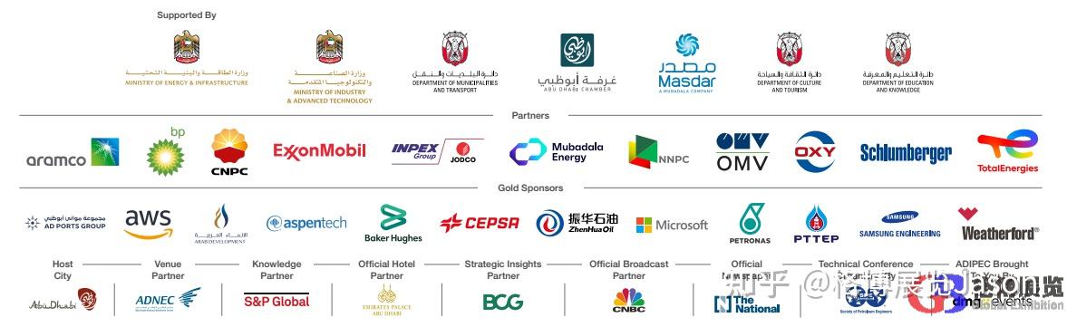 沙特阿拉伯利雅得国际石油展览会