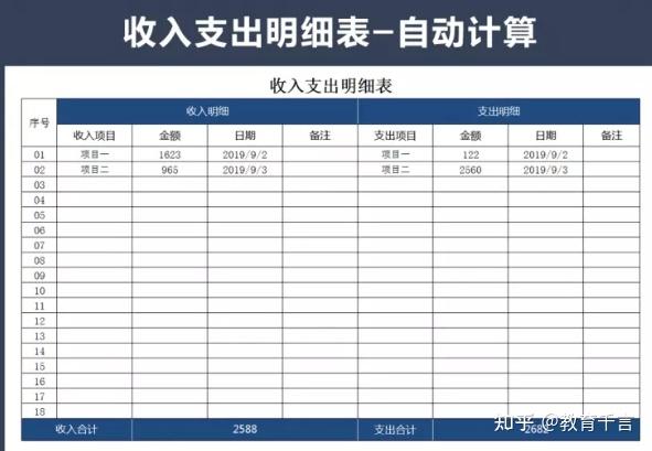 661套财务Excel财务报表模板,做会计报表不求人,可套用涵盖全了插图27 661套财务Excel财务报表模板,做会计报表不求人,可套用涵盖全了插图27
