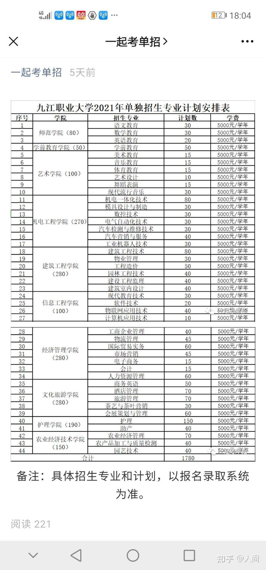 英国多少人口2021年_英国人口密度图