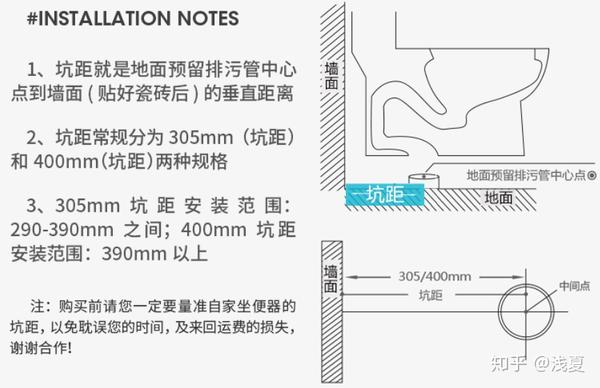 智能马桶哪个牌子好 3款 高性价比 Toto马桶推荐年9月更新 知乎