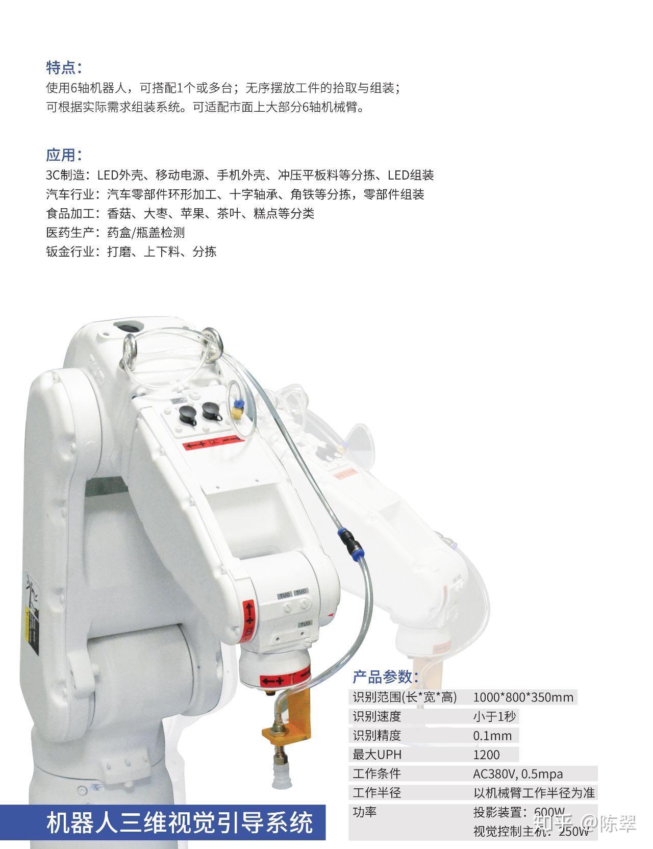机器视觉技术在工业检测中的应用综述 - 知乎