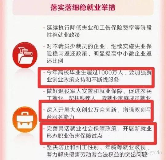 鼓励大学生自主创业,消化就业岗位压力.