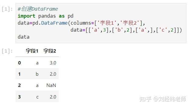 python-pandas-series-value-counts