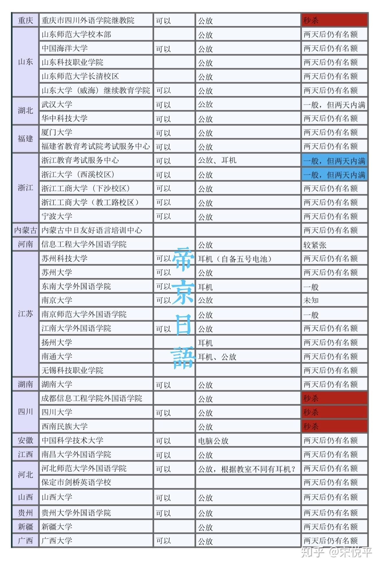 v2-b4854d7d735aac4ac1e7657ff16671cc_r.jpg