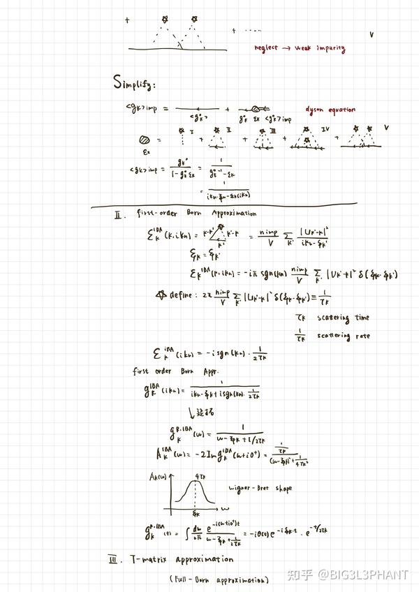 Common Feynman Diagram and Random Phase Approximation of Weak