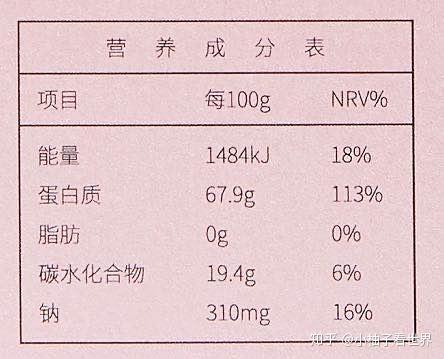 因為kj和大卡傻傻分不清楚,來,牢記這個換算公式:1千卡=1大卡=1000