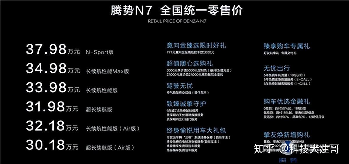 理想汽车销售火爆如同当年小灵通腾势n7上市24小时大定11687辆