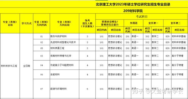 全国100所名校_全国名校100分_名校全国排名前十