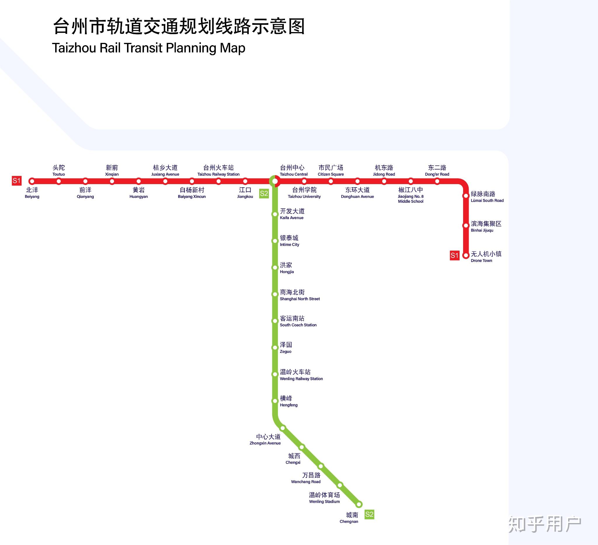 如何評價台州軌道交通規劃?