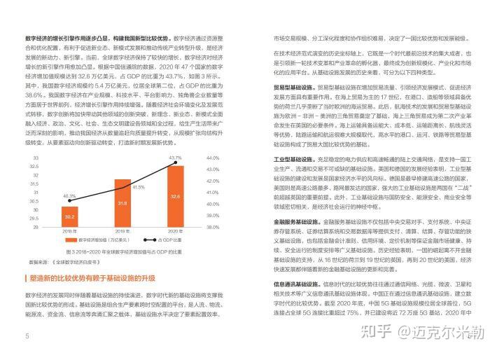 新型云计算服务体系支撑构筑数字经济新优势(附下载) - 知乎