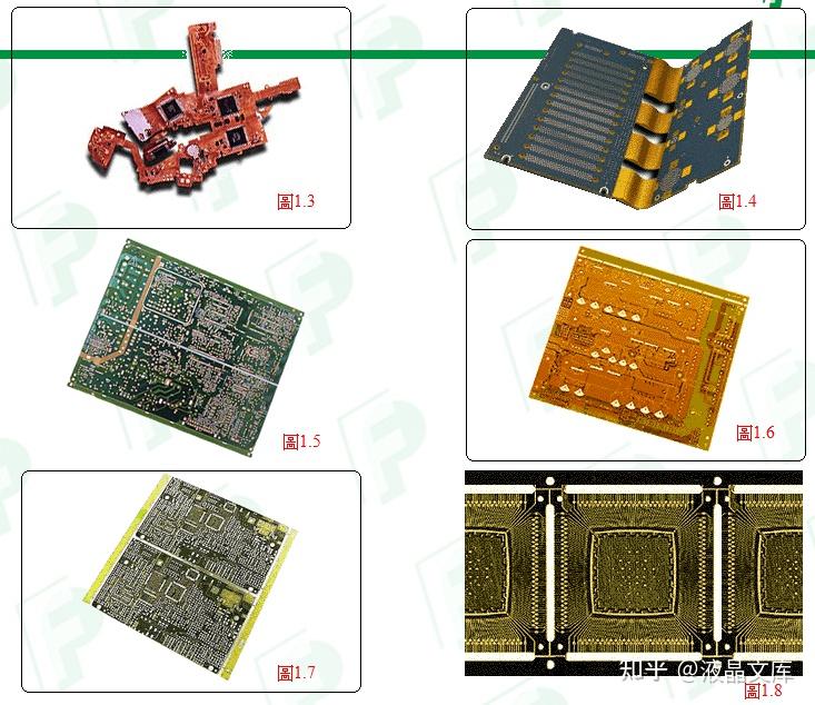 一次讲明白PCB(印刷线路板)生产工艺流程50页超详细讲解 - 知乎
