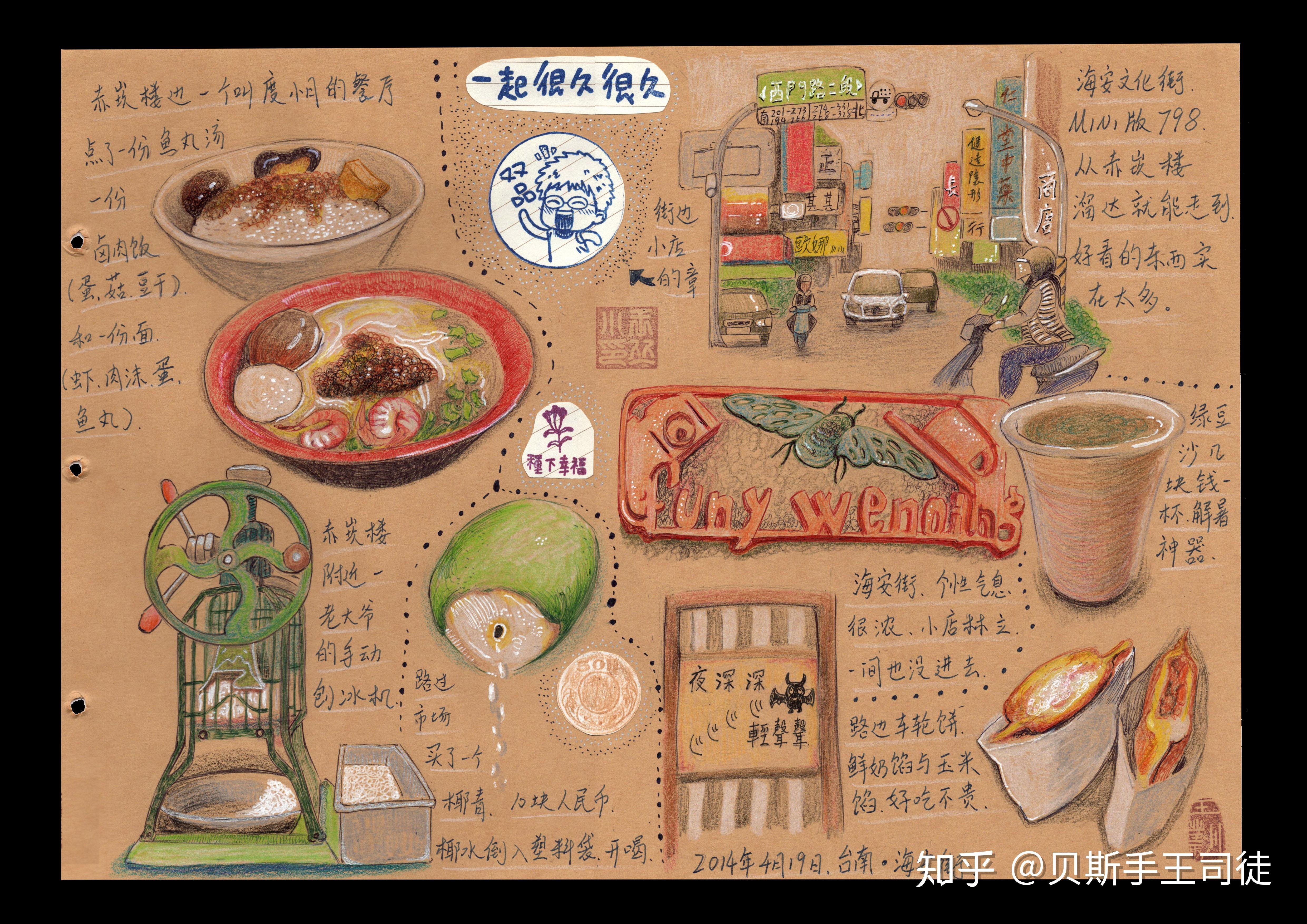 你做的旅行手帐是什么样的