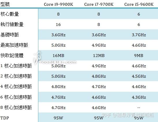 v2-b4ab81dac06969083dd093c2913f6ca2_r.jpg